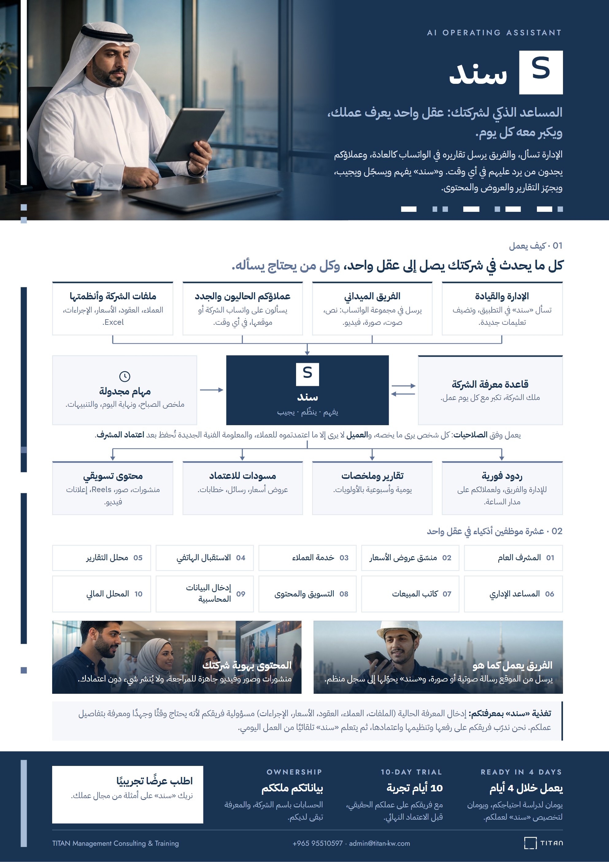 كتيّب «سند»: المساعد الذكي لشركتك من TITAN